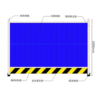 围挡材质